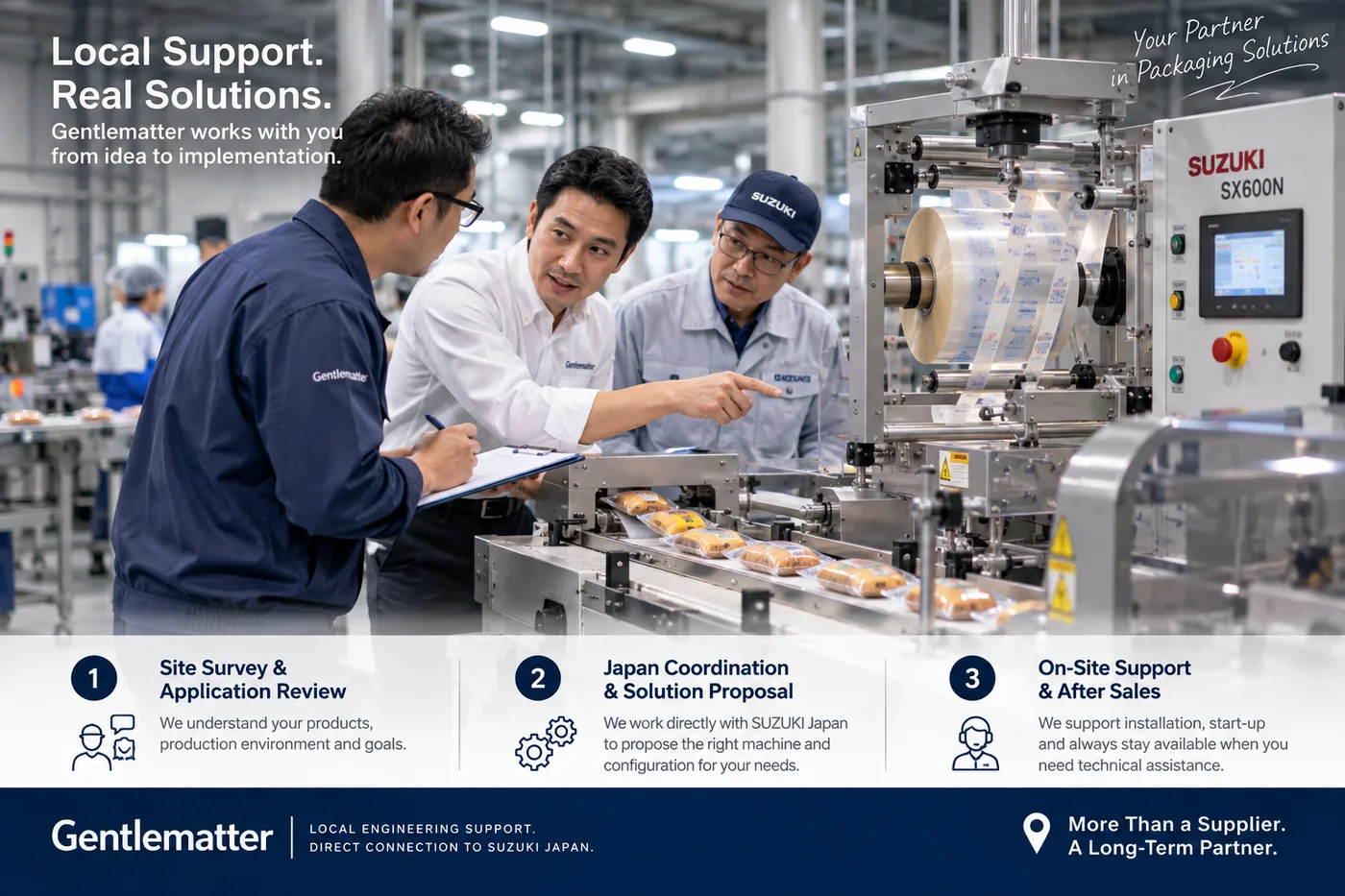 Gentlematter engineering support concept at a packaging production line